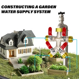 TSGOHNL Heavy Duty Brass Garden Hose Splitter, Freeze and Sun Resistant Outdoor Faucet 4-Way Valve, Nickel Plated for Rust Resistance, 3/4” GHT (red)