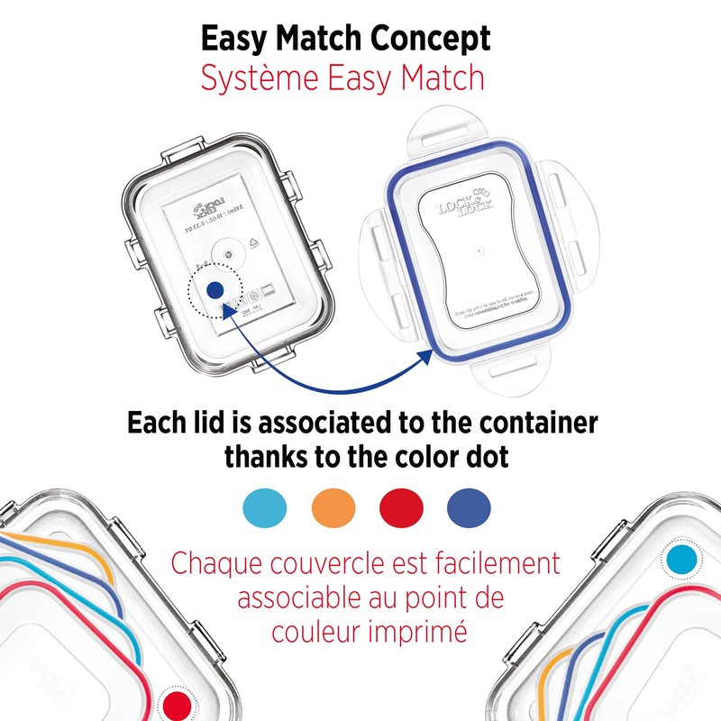 Starfrit LocknLock 4-Piece Easy Match Plastic Container Set - 2
