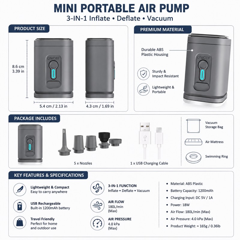Mini Rechargeable Air Pump for Inflatables – 3-in-1 Inflator, Deflator