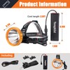 Yongkist Super Bright Headlamp High Power Headlight Rechargeable LED Spotlight