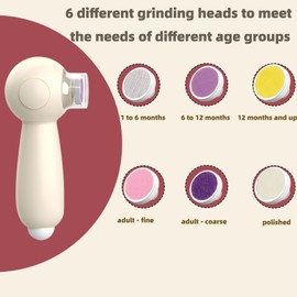Baby Electric Nail File, USB Charging Baby Nail Trimmer Electric Kit, with 6 Grinding Heads & LED Light for Newborn Kids and Adult, Fingernails Care Set