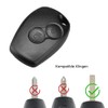 ShnminEU 2 Pack 2 Buttons Car Key Case Compatible with