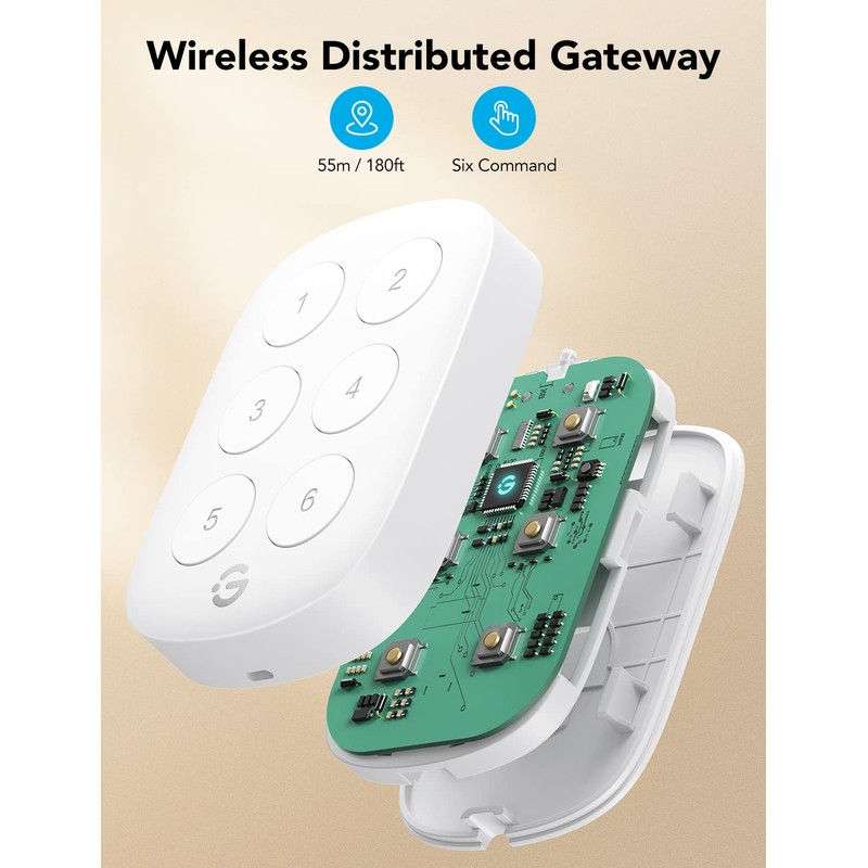 GoveeLife Wireless Mini Smart 6 Button Sensor, Group Control Multiple