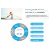 Dr. Clo Set of 9 Dr.Clo Sterilization Disinfectant Deodorant Stick
