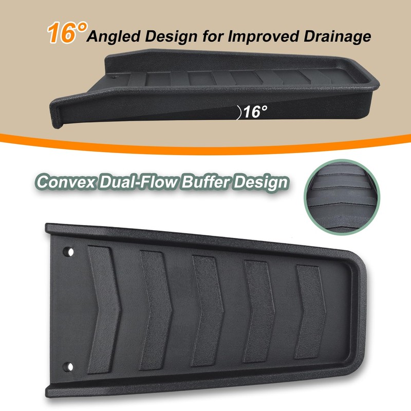 WESTERN SUPPLY HARDWARE Downspout Splash Block, 17” Decorative Rain-Gutter Downspout