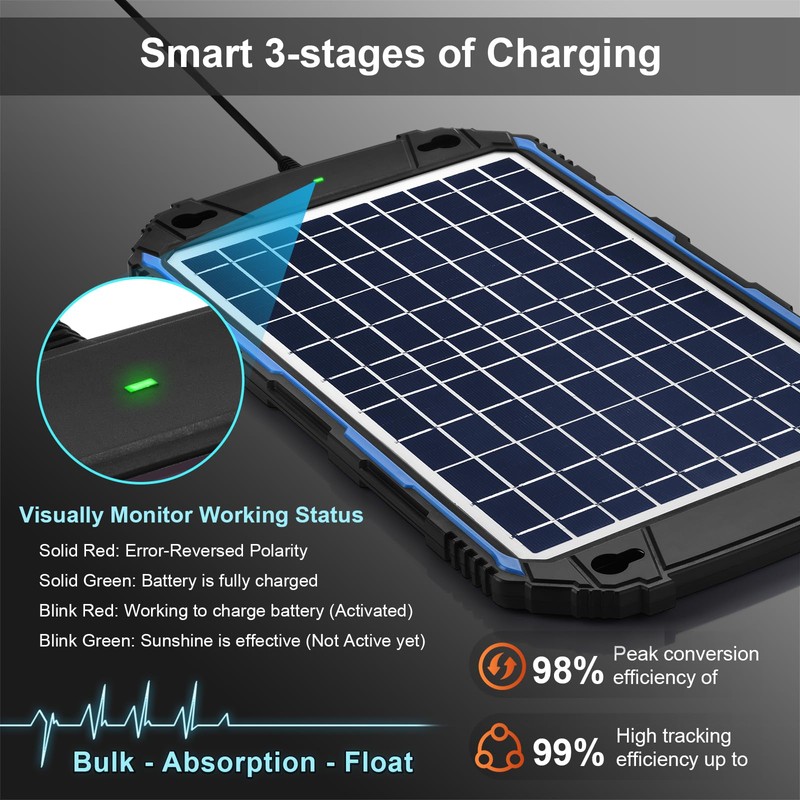 SUNER POWER Waterproof 10W 12V Solar Battery Charger & Maintainer