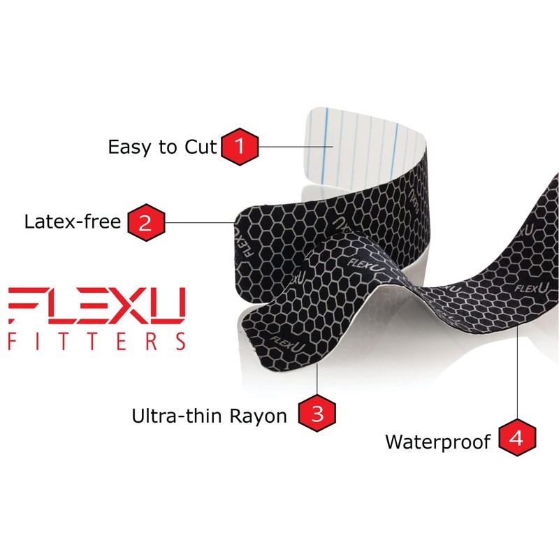 FlexU Kinesiology Tape 1 Roll Pack (20 Pre-cut, Width: 5