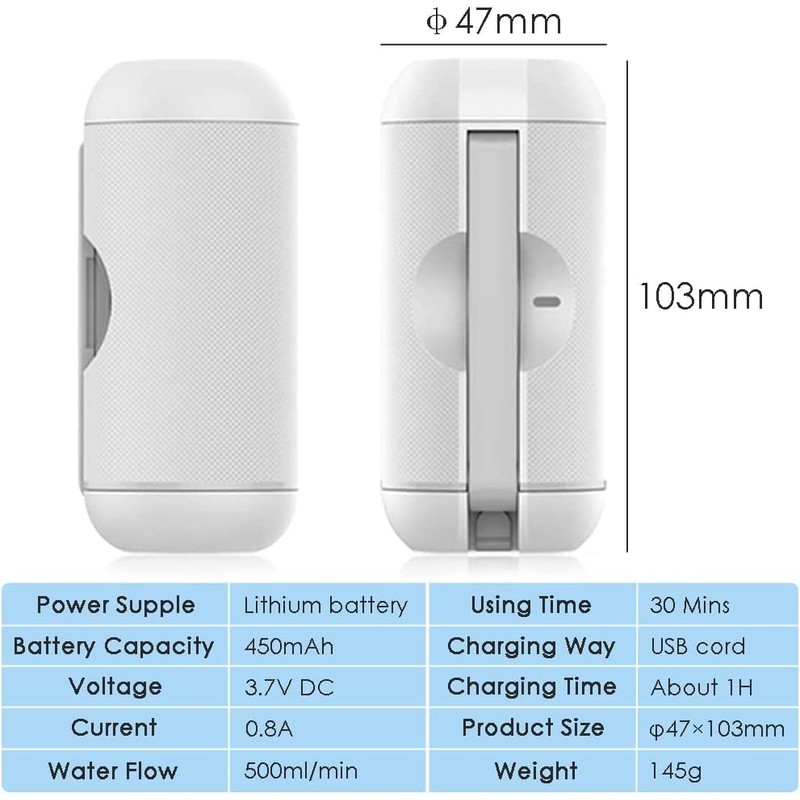 LUOOV Portable Bidet, Peri Bottle , Handheld Bidet,Portable Bidet for