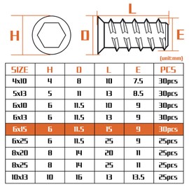 30 PCS Threaded Inserts M6 (6MM) X 15MM Threaded Inserts for Wood M6 Threaded Insert Premium Zinc Alloy Insert Nuts Hex Drive Head Threaded Insert for Wood Furniture Carpenter DIY and Many Project