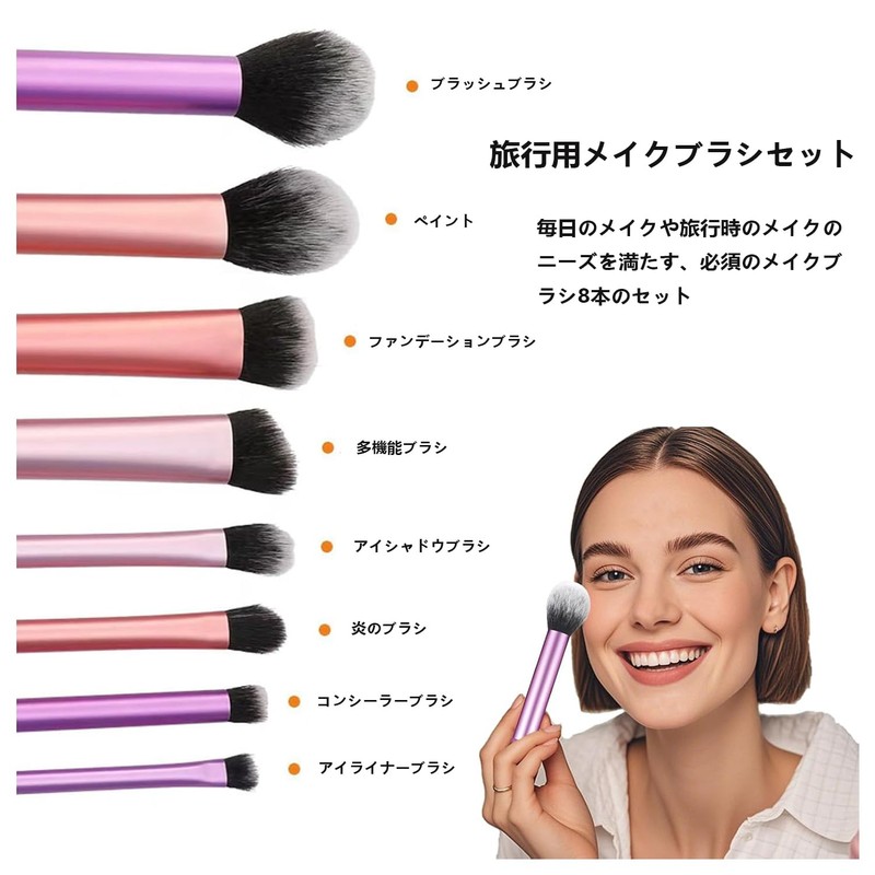 Coehaopike 7pcs Makeup Brushes Set for Powder Eyeshadow Cheek Colorful