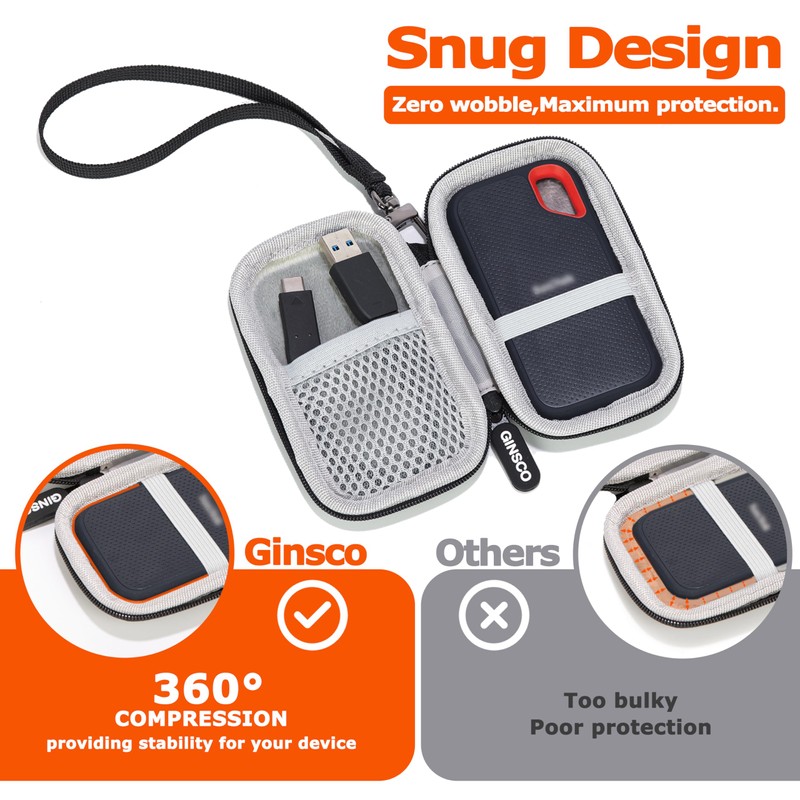 Ginsco Ultra-Compact Case Exclusive for Sandisk Extreme Portable SSD E30/E61,