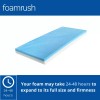 FoamRush 28" x 52" Baby Crib Size Mattress Cool Gel