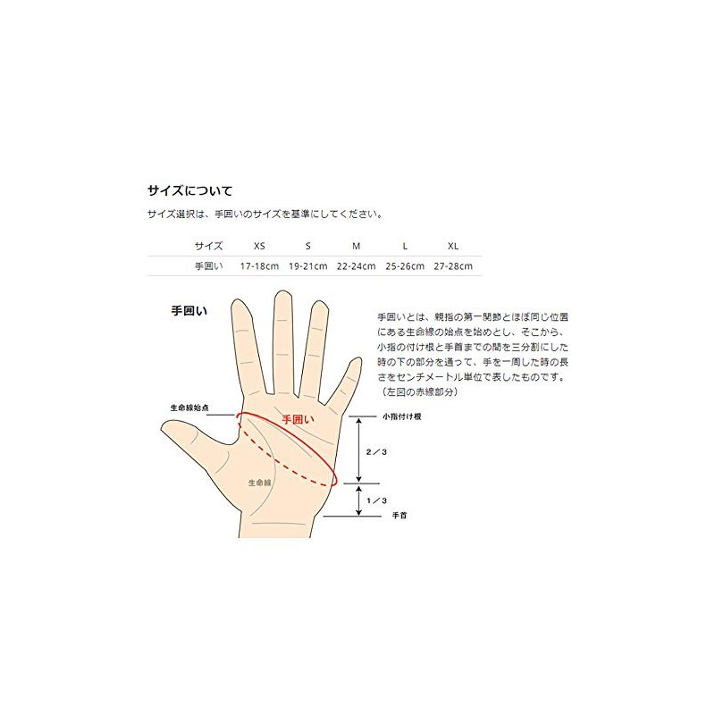 Breaden Breaden/buri-den Light Game Glove/raitoge-muguro-bu NAKED3/3 Finger Cut