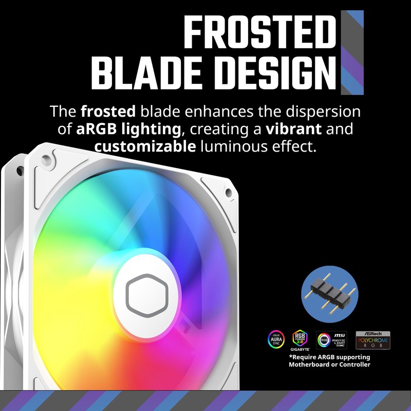 Cooler Master 240 Core II White AIO CPU Liquid Cooler,