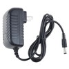 Zencend 12V 2A AC Adapter, 100-240 50/60Hz to 12 Volts