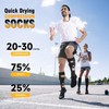 bropite Compression Socks for Women & Men Circulation-Support Knee High