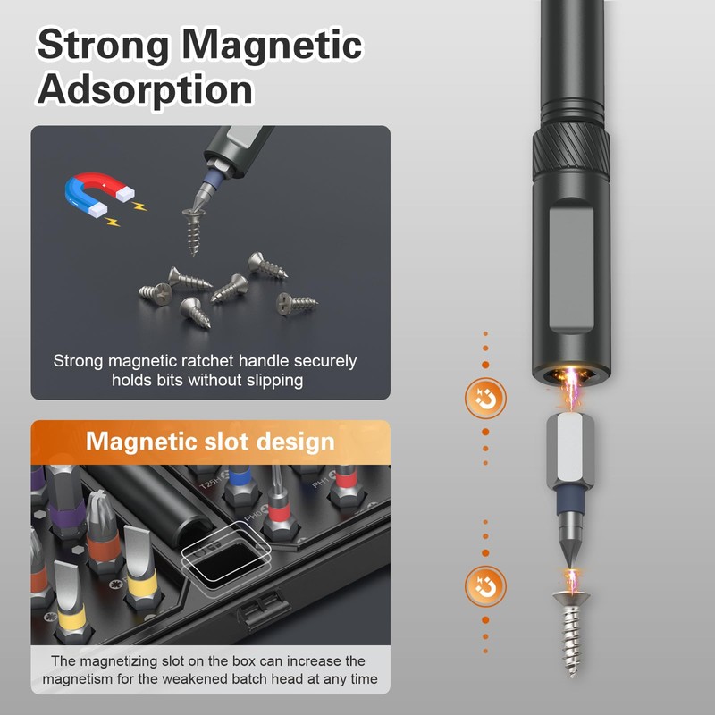 Bomivoi 34 in 1 Magnetic Screwdriver Set, DIY Ratchet Screwdriver