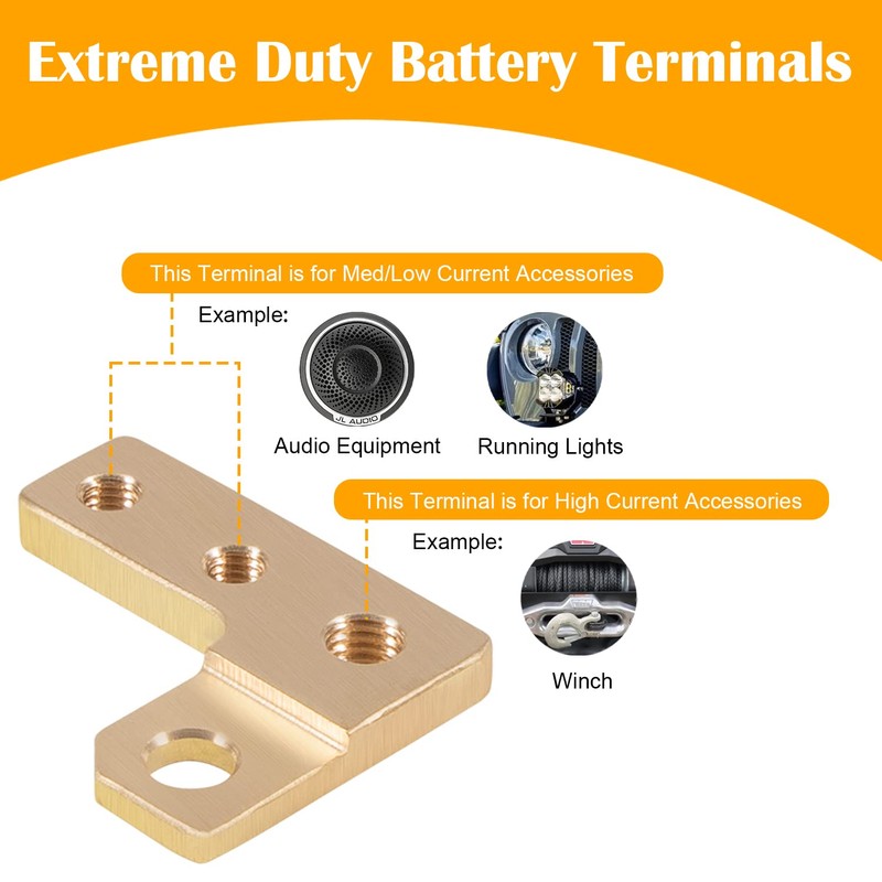Extreme Duty Battery Terminals for Jeep Wrangler JL & Gladiator