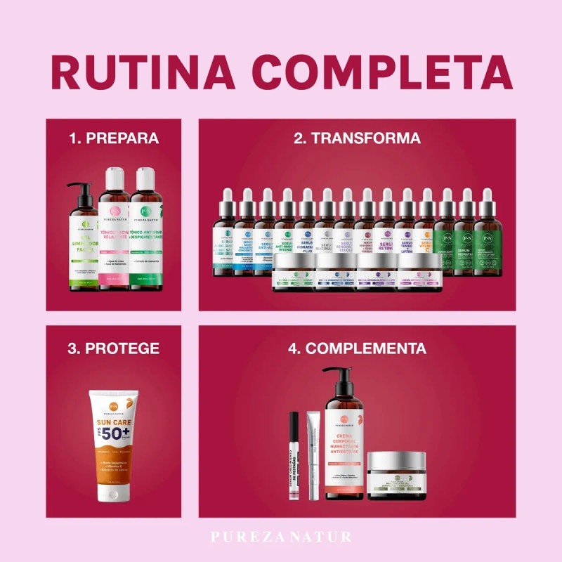 Serum Resveratrol + Acido Ferúlico Facial Skincare Todo Tipo De