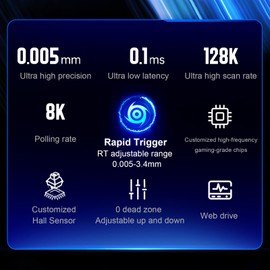 Hyekit x MCHOSE ACE 68 65% Wired Magnetic Switch Mechanical Gaming Keyboard, Rapid Trigger Hall Effect Keyboard, Hyper-Fast Adjustable Actuation, 8K Hz Polling Rate, RGB HotSwap, for PC/Mac, White