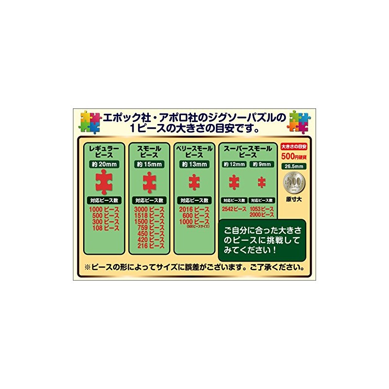 エポック社 2000スーパースモールピース ジグソーパズル イラスト/アート 世界の絵画 神奈川沖浪裏〈冨嶽三十六景〉 (38×53cm) 54-005 のり付き ヘラ付き