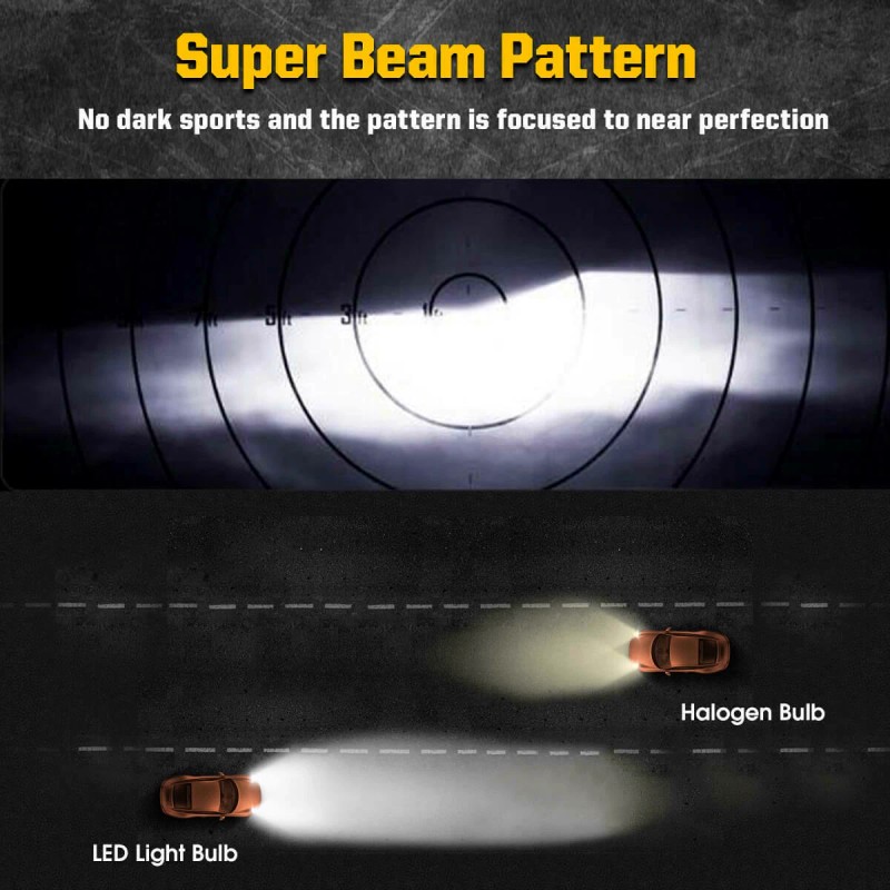 SHENKENUO 4 Sides H11 LED Headlight High or Low Beam