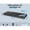 NEWCARE 4K 1x8 HDMI Splitter 1 in 8 Out, 8