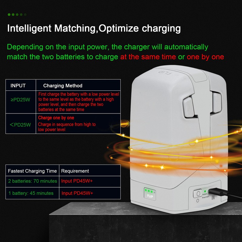 45W Dual Battery Charger with Storage Charge for DJI Flip