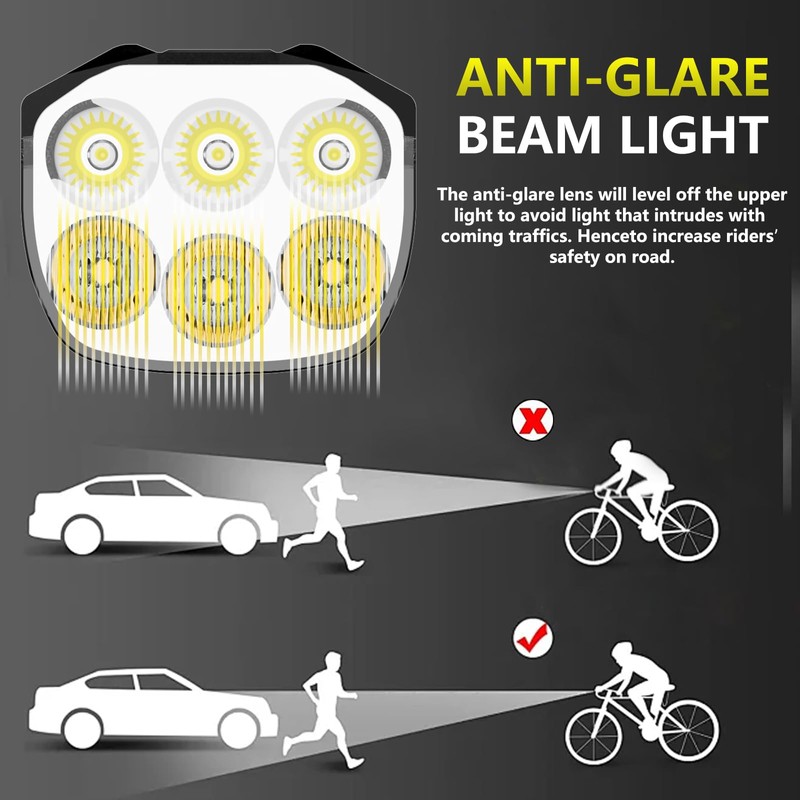 Bike Light, 2000 Lumen Bike for Night Cycling, Type-c Fast
