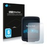 Savvies Screen Protectors for Sigma BC 10.0 WL Ultra Transparent