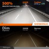 SHENKENUO H1 H7 Combo LED Headlight High Low Beam Bulbs
