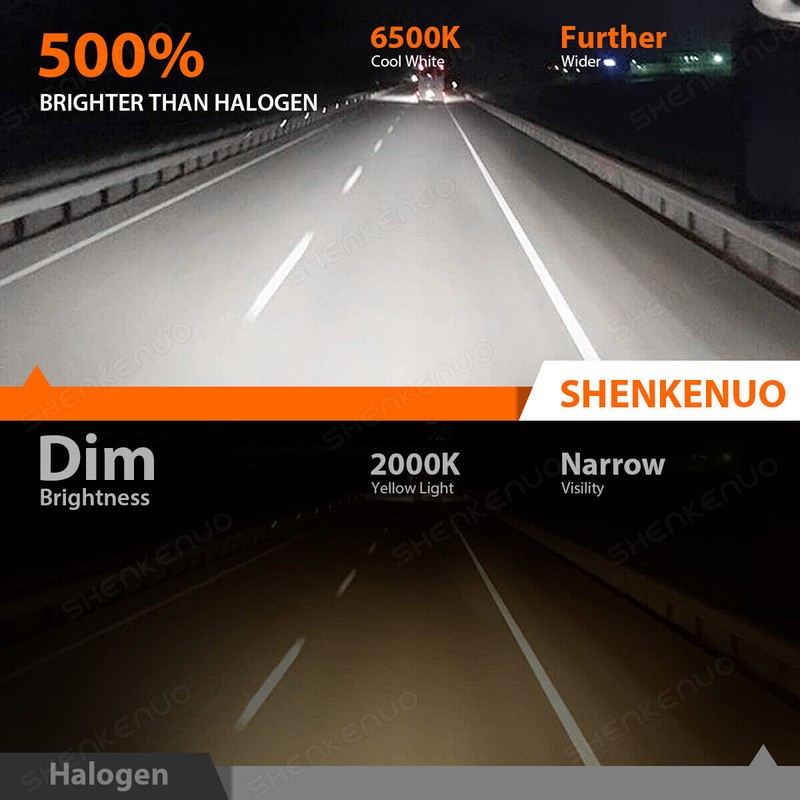 SHENKENUO H1 H7 Combo LED Headlight High Low Beam Bulbs