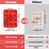 Foepoge 2 Pack Silicone Muffin Pan with Metal Frame, Non-stick