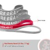 Rubberbanditz 12 inch Continuous Loop Physical Therapy/Rehabilitation (Rehab) Band -
