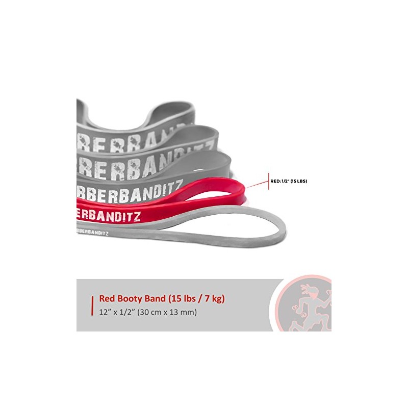 Rubberbanditz 12 inch Continuous Loop Physical Therapy/Rehabilitation (Rehab) Band -