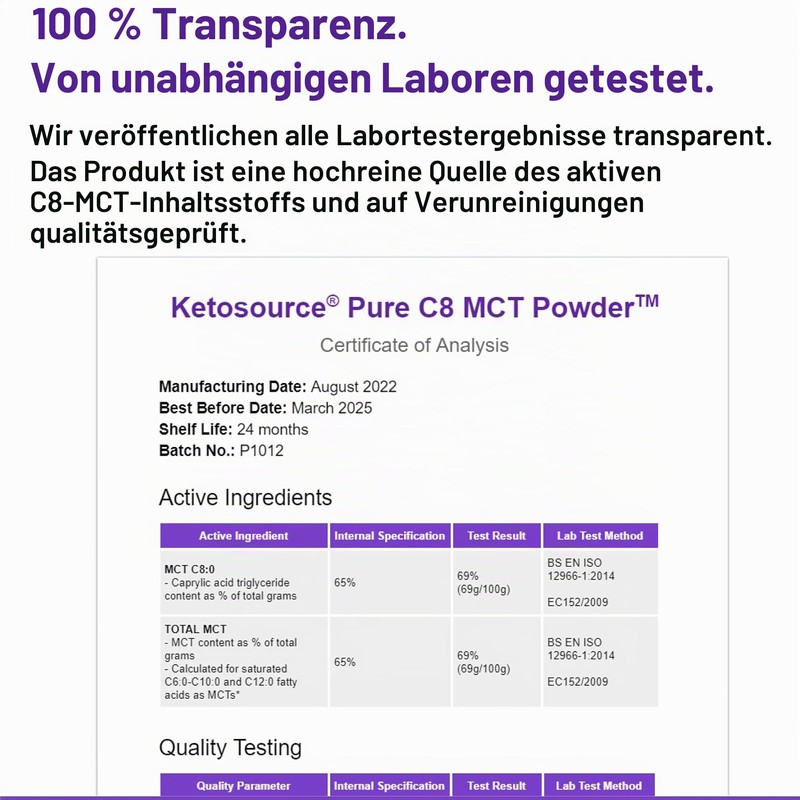 C8 MCT Powder, 4 x Ketones vs Other MCTs, 0