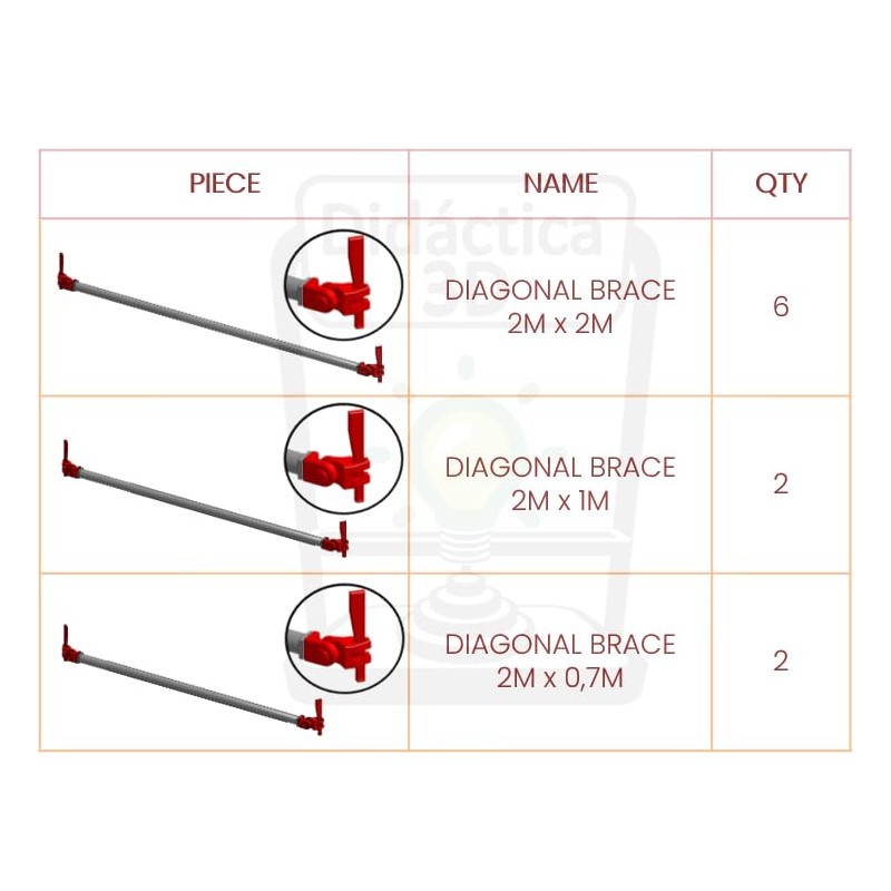 Scaffolding Model, Scale Model Scaffolding, Interactive Scaffold, Scale Model, Miniature,