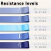 HAOQYUYN Resistance Bands for Working Out, Elastic Exercice Loop Bands
