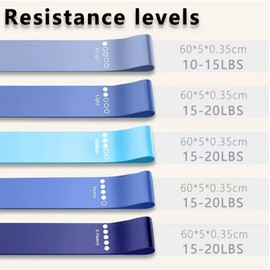 HAOQYUYN Resistance Bands for Working Out, Elastic Exercice Loop Bands for Physical Therapy, Yoga Starter Set of Stretch Bands for Booty Legs, Pilates Flexbands(Blue)