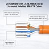 Keystone RJ45 Cat 7 Connector Modules - Tool-Free CAT7, CAT6,