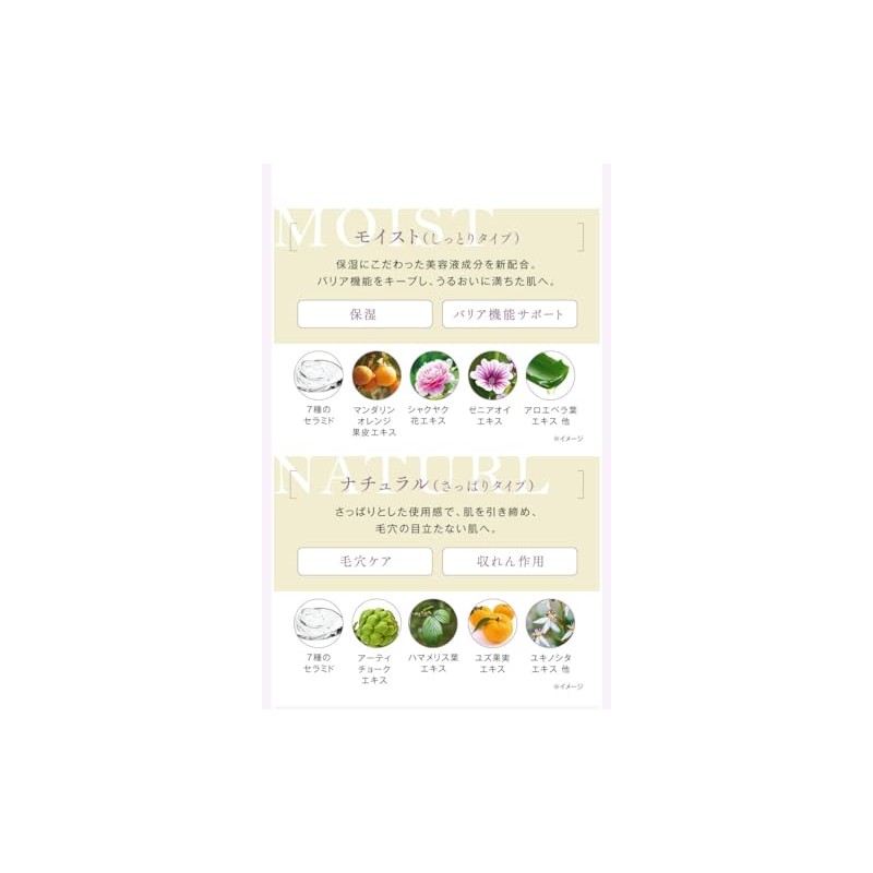 Vernal Renewal Essential Shower Set of 2 (Natural) 6.8 fl