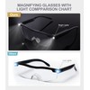 OKH 200% Bright LED Readers glasses lighted led magnifying eyewear