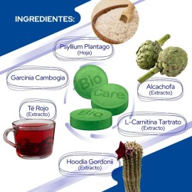 4 Max Burner Forte, Auxiliar Para Bajar Peso, Bc Labs