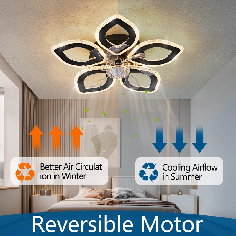 Dalouguan 21-Inch Ceiling Fan with Lights and Remote Control, Black