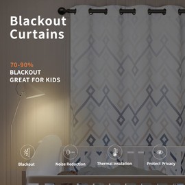 Easy-Going Printed Blackout Curtains for Bedroom, Gradient Line Color Noise Reduction Curtain Drapes, Light Blocking Thermal Insulated Grommet Curtain, 2 Panels, 52 x 63 in, Blue