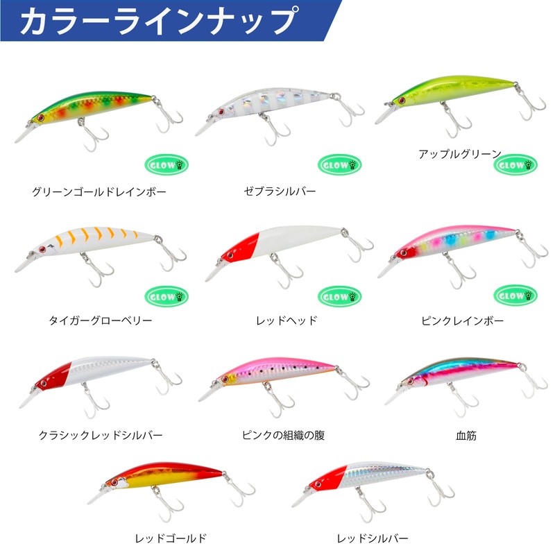 LITTMA SAGOSHI Professional Fishing Lures - Fast Sinking Minnow for