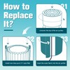 Blue Pure 311 AUTO Filter Replacement for Blueair Blue Pure