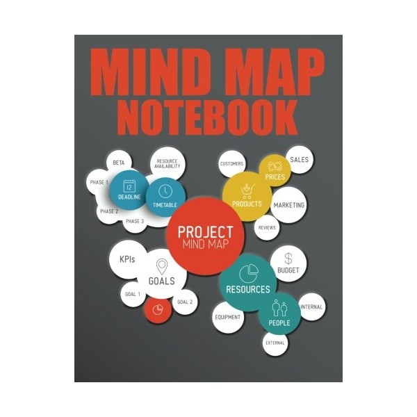 Mind Map Notebook (The Blokehead Journals)