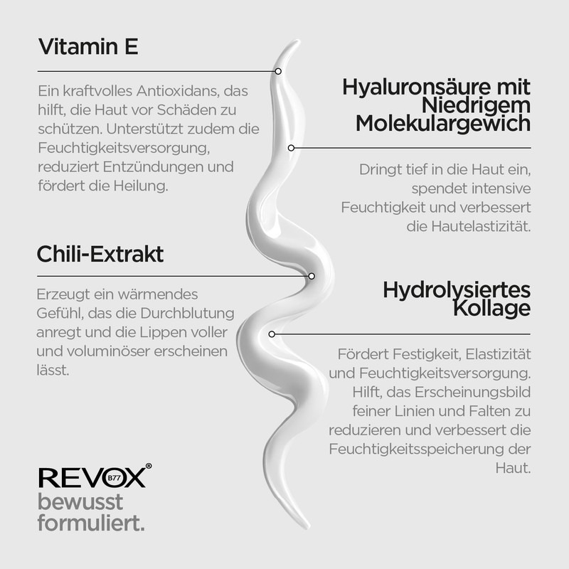 REVOX B77 Lip Filler Hyaluronic Acid 12 ml