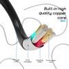 P40 Portable Handheld Industrial Endoscope Borescope Inspection Camera IP67 Waterproof